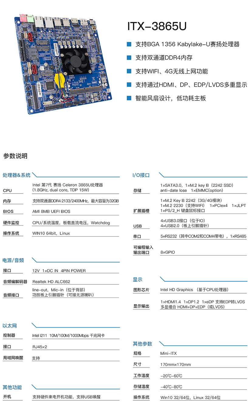 ITX-3865U