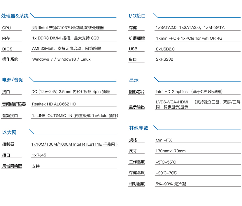 ITX-C10X21A—已停产