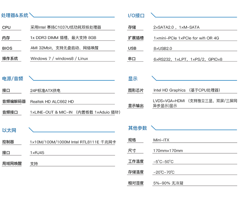 ITX-M42X62A—已停产