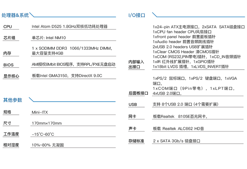 ITX-M52X21D—已停产