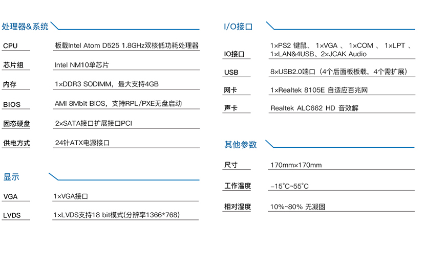 ITX-M52X61D—已停产